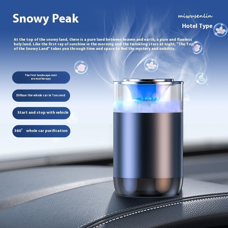LOOG AromaDrive Diffuser - TrendStorm Haven