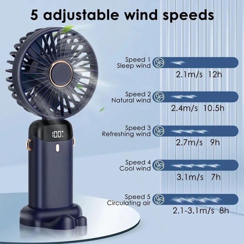 BreezeBuddy 5 - Speed Fan - TrendStorm Haven