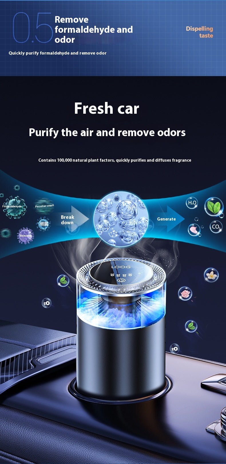LOOG AromaDrive Diffuser - TrendStorm Haven