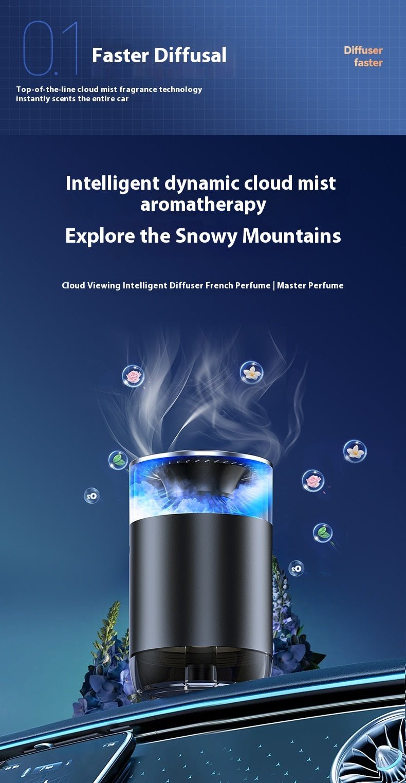 LOOG AromaDrive Diffuser - TrendStorm Haven