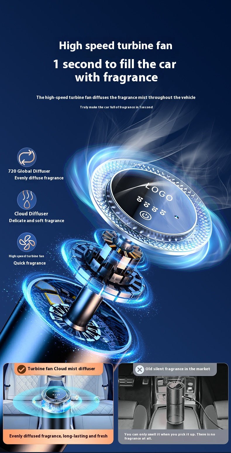 LOOG AromaDrive Diffuser - TrendStorm Haven